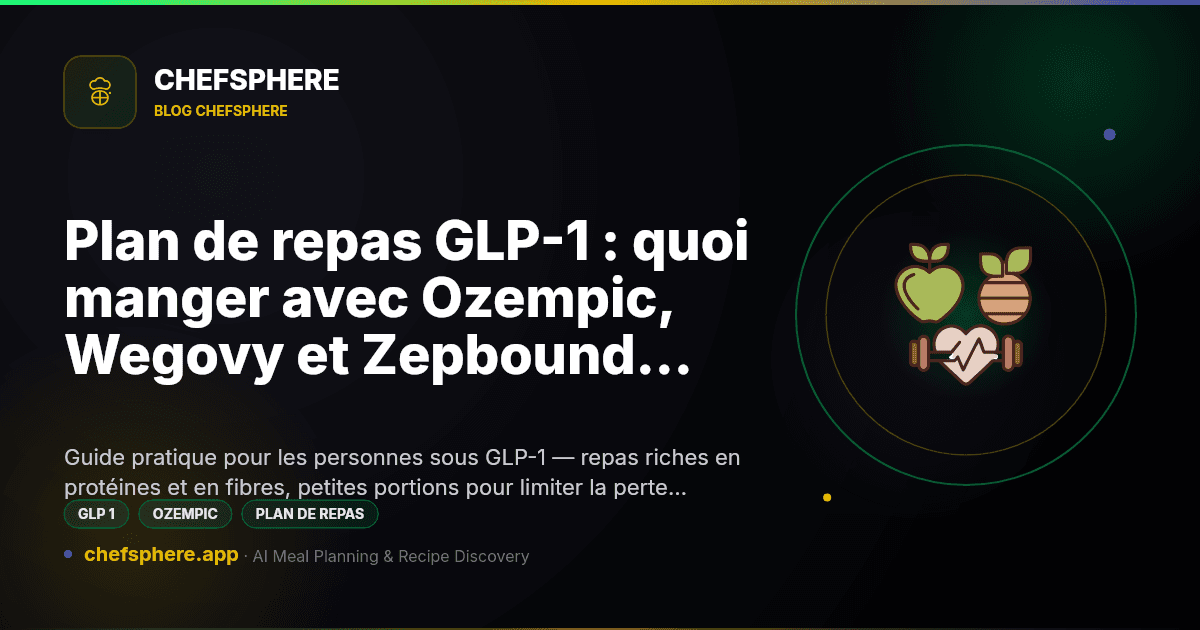 Plan de repas GLP-1 : quoi manger avec Ozempic, Wegovy et Zepbound (guide avril 2026)