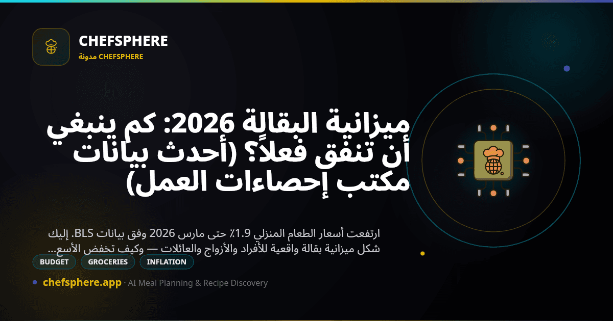 ميزانية البقالة 2026: كم ينبغي أن تنفق فعلاً؟ (أحدث بيانات مكتب إحصاءات العمل)