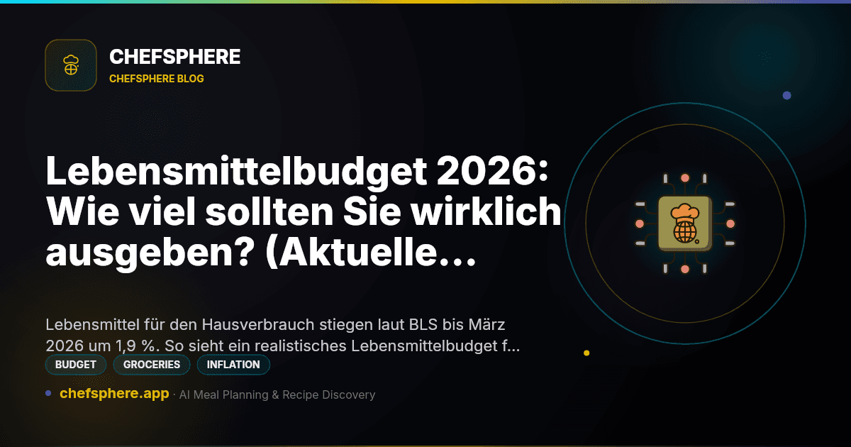 Lebensmittelbudget 2026: Wie viel sollten Sie wirklich ausgeben? (Aktuelle BLS-Daten)