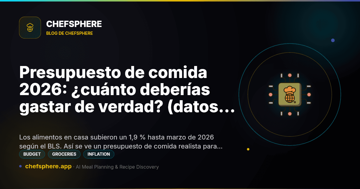Presupuesto de comida 2026: ¿cuánto deberías gastar de verdad? (datos recientes del BLS)