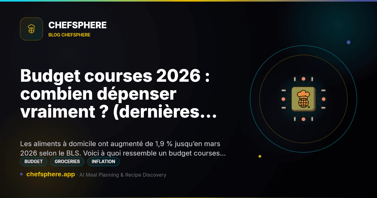 Budget courses 2026 : combien dépenser vraiment ? (dernières données BLS)