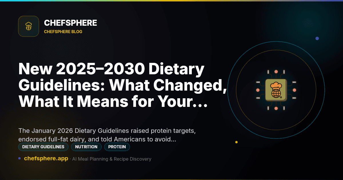 New 2025–2030 Dietary Guidelines: What Changed, What It Means for Your Meal Plan