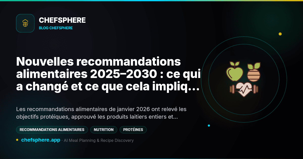 Nouvelles recommandations alimentaires 2025–2030 : ce qui a changé et ce que cela implique pour votre plan de repas