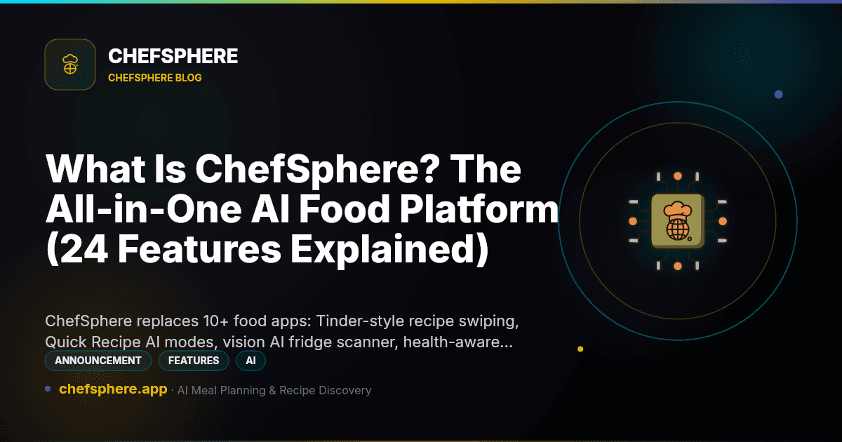 What Is ChefSphere? The All-in-One AI Food Platform (24 Features Explained)