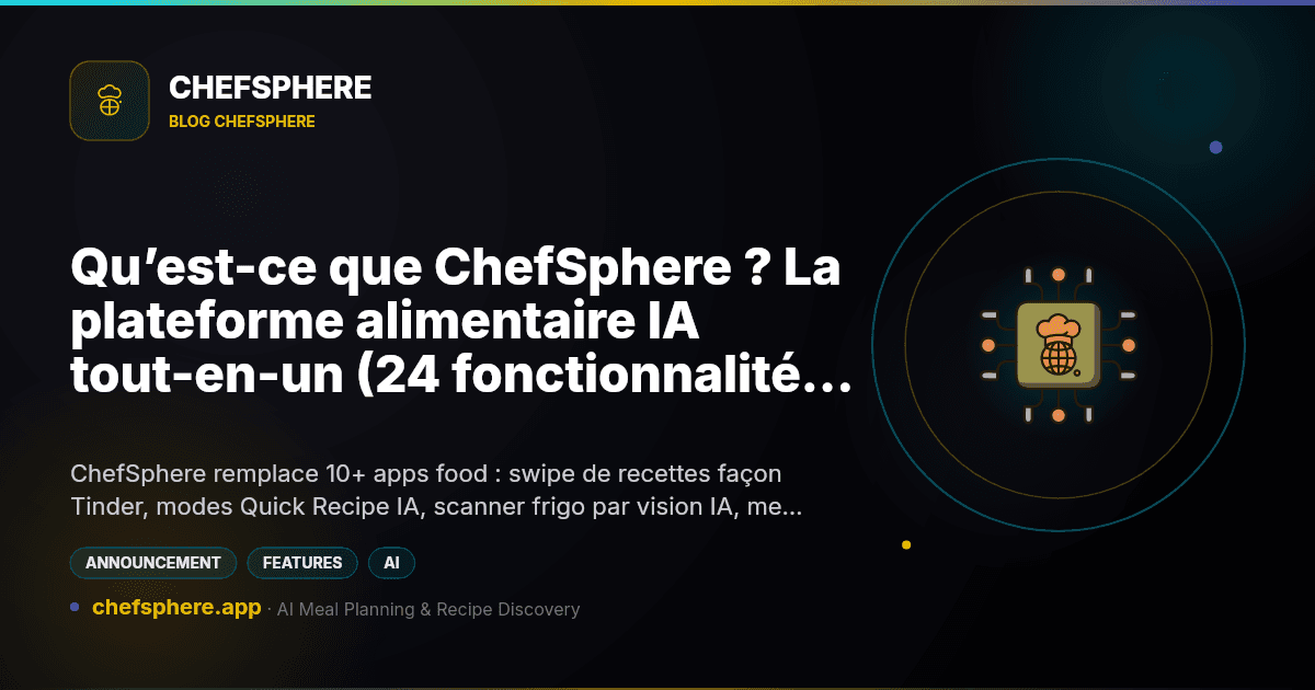 Qu’est-ce que ChefSphere ? La plateforme alimentaire IA tout-en-un (24 fonctionnalités expliquées)