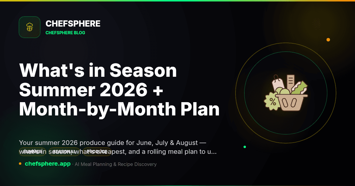 What's in Season Summer 2026 + Month-by-Month Plan